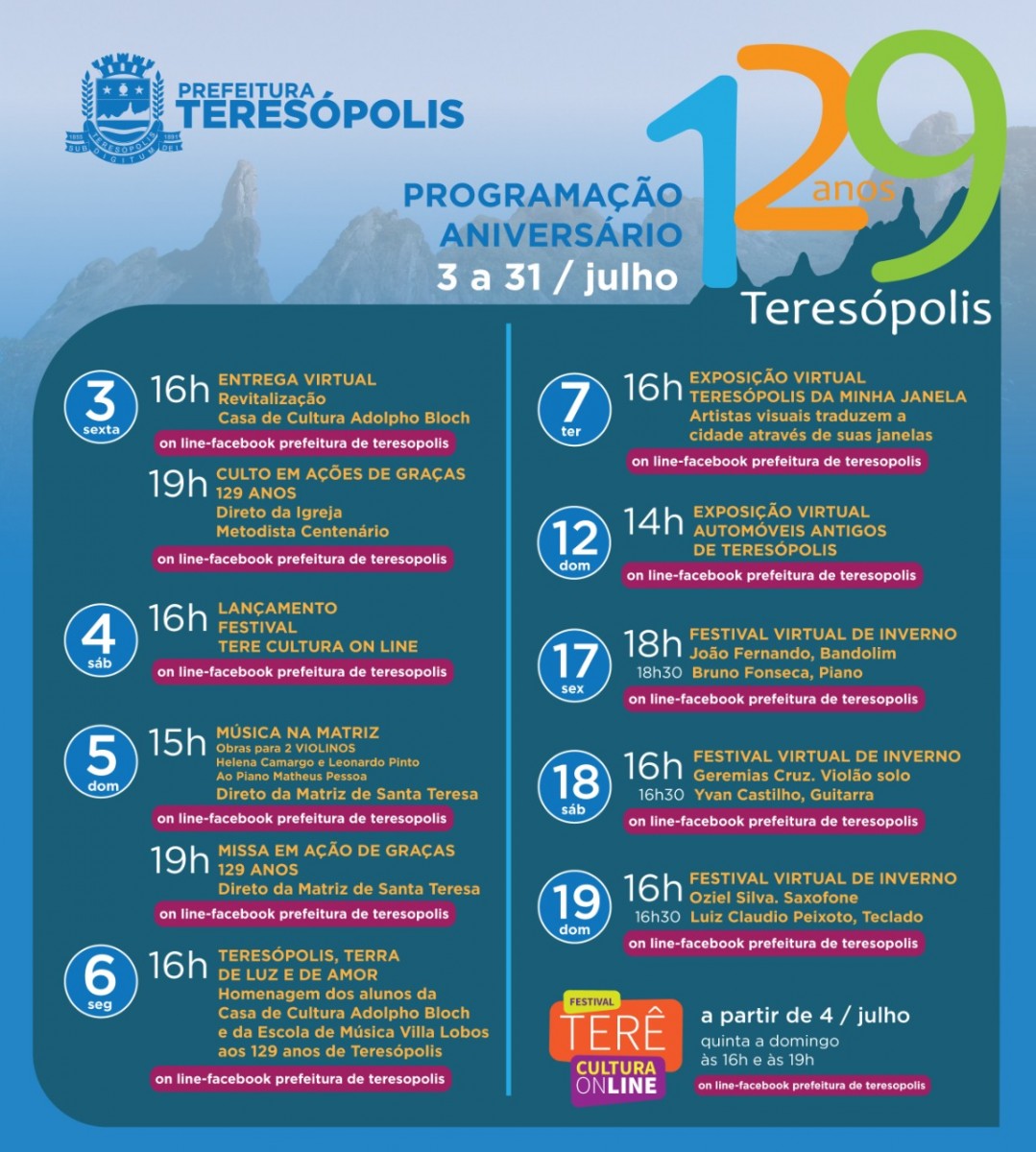 Teresópolis Shopping completa 28 anos e anuncia novidades - O Diário de  Teresópolis