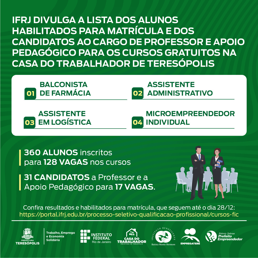 IFRJ oferece quase 600 vagas para cursos profissionalizantes gratuitos em  cidades do Sul do Rio, Sul do Rio e Costa Verde