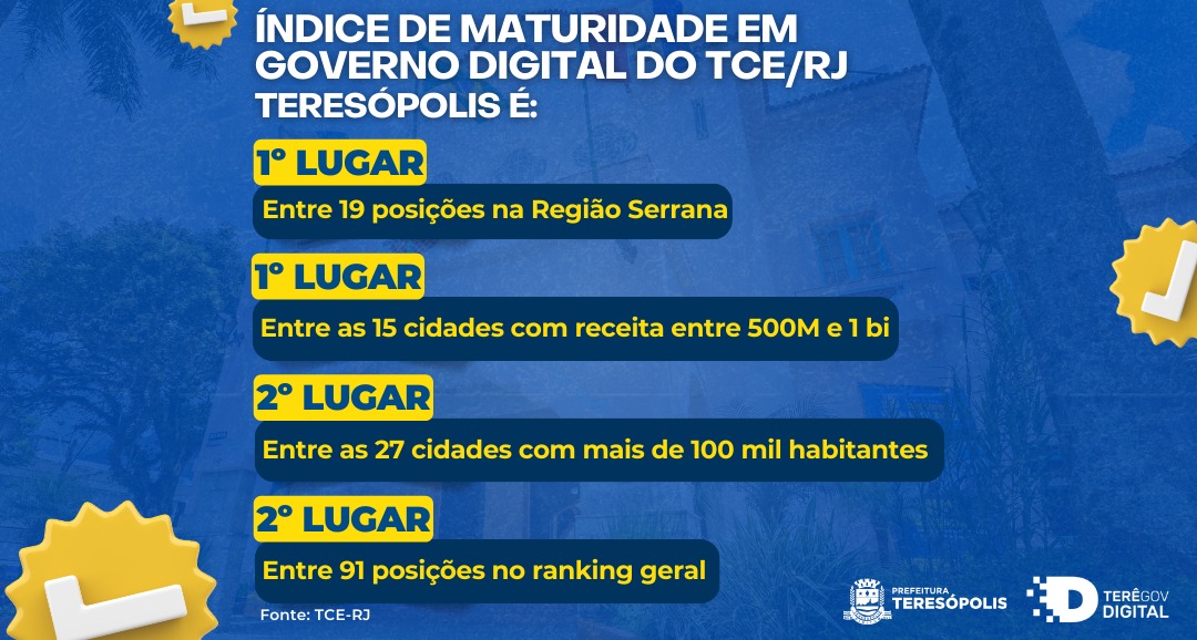 Leia mais sobre o artigo Auditoria do TCE-RJ aponta Teresópolis como 1º lugar da Região Serrana e 2º lugar no Estado em governo digital